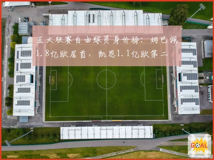 五大联赛自由球员身价榜:姆巴佩1.8亿欧居首,凯恩1.1亿欧第二