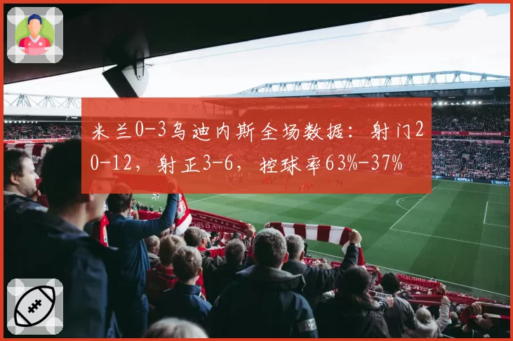 米兰0-3乌迪内斯全场数据：射门20-12，射正3-6，控球率63%-37%